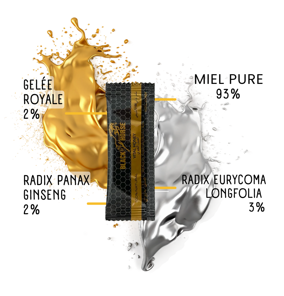 Composition du miel Black Horse : ingrédients aphrodisiaques naturels et revitalisants"